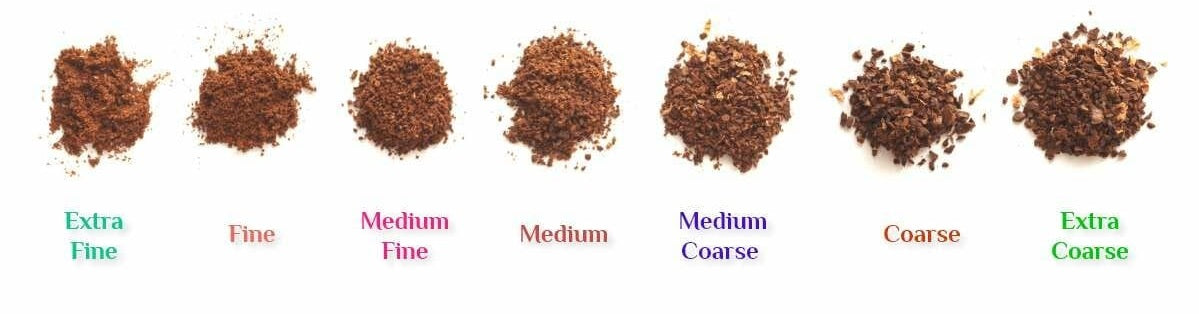 Importance of Grind Size for Manual Brews